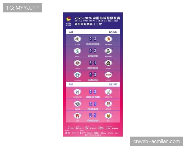 【2026年4月CBA联赛赛季攻防结构趋势·赛前·前瞻联盟发布2025-26赛季攻防效率数据白皮书，揭示区域联防使用率上升趋势